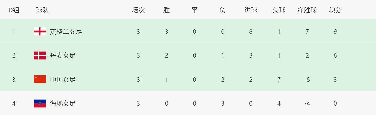 美女抽烟的视频